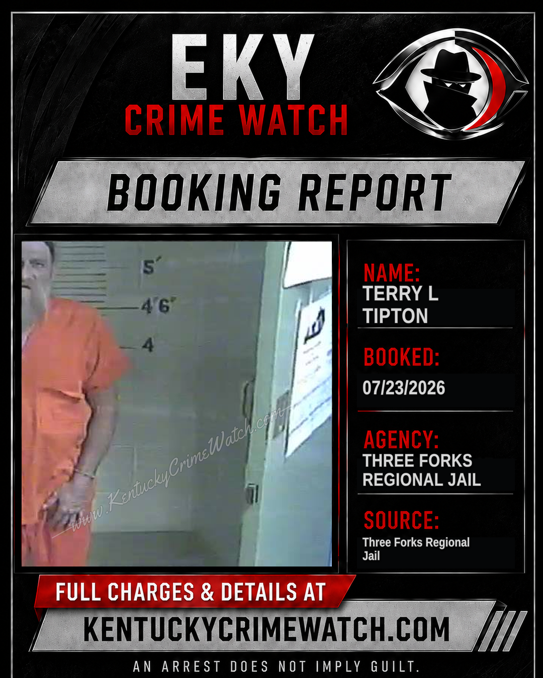 Terry L Tipton booking report card
