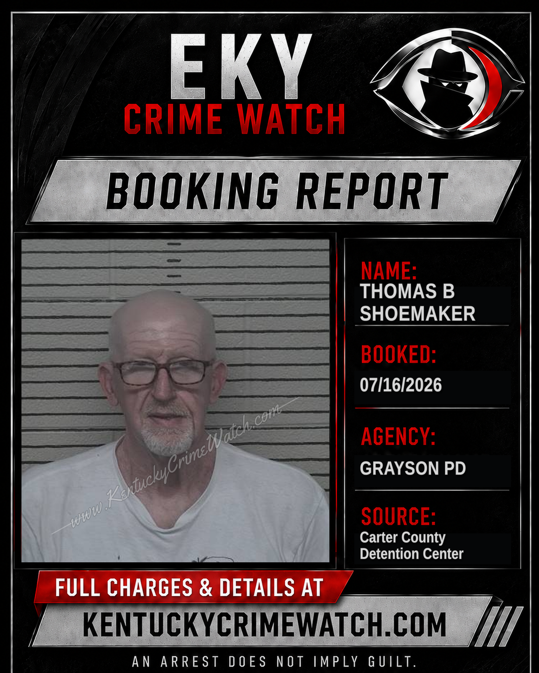 THOMAS B SHOEMAKER booking report card