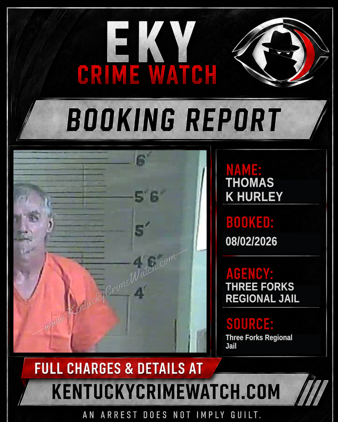 Thomas K Hurley booking report card