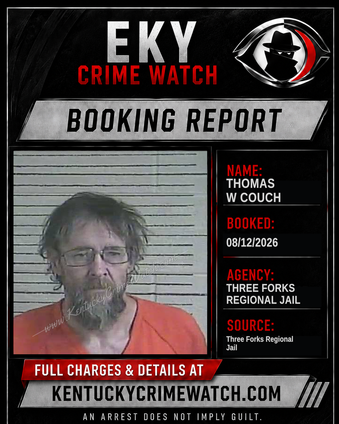 Thomas w Couch booking report card
