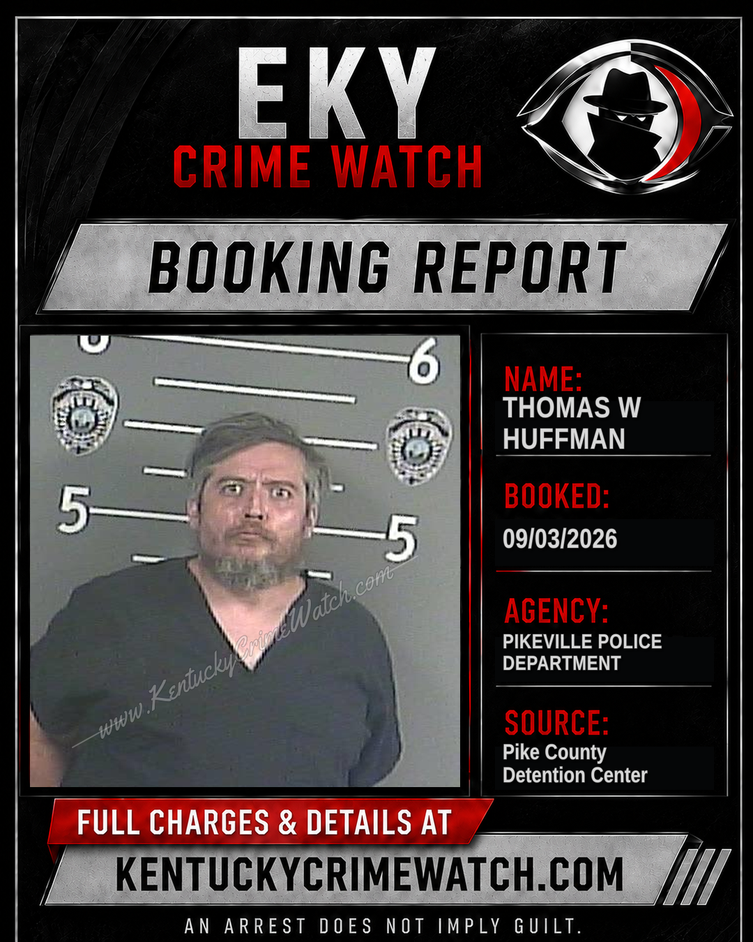 THOMAS W HUFFMAN booking report card