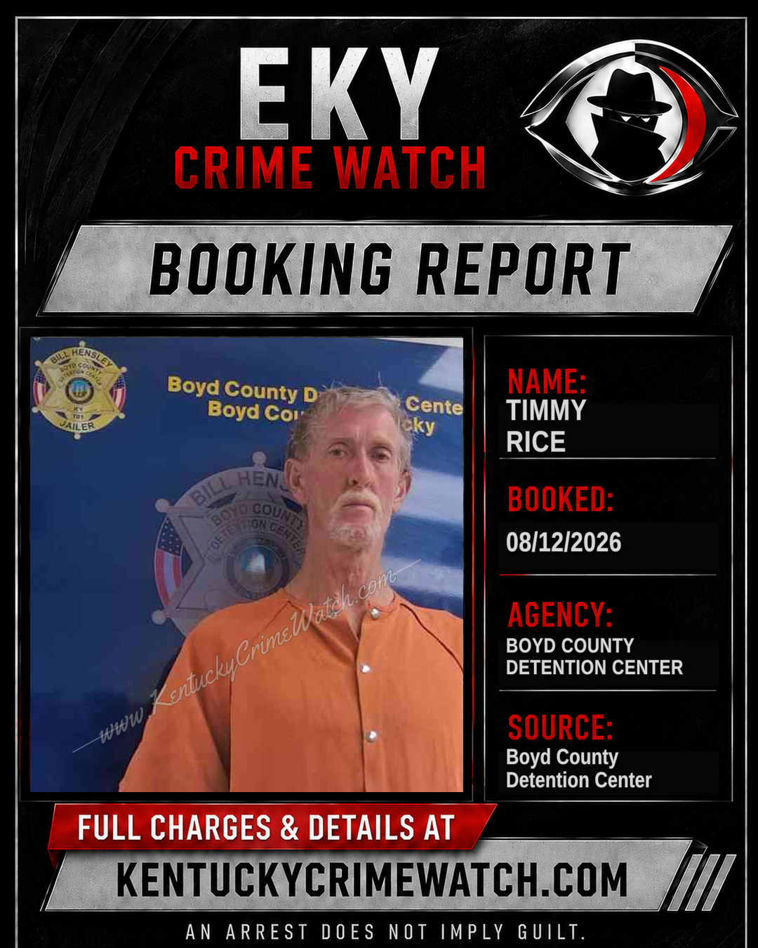 TIMMY RICE booking report card