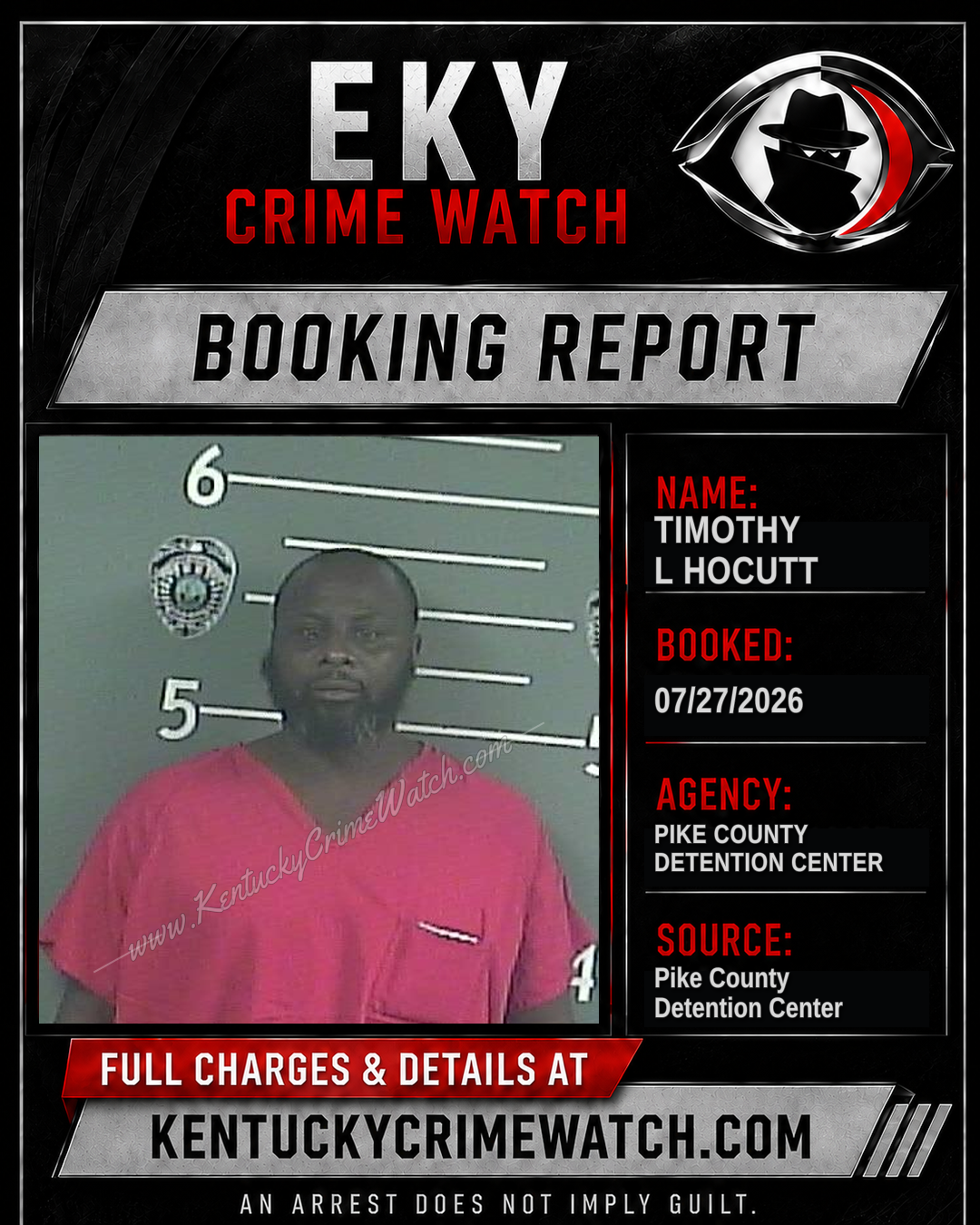 TIMOTHY L HOCUTT booking report card