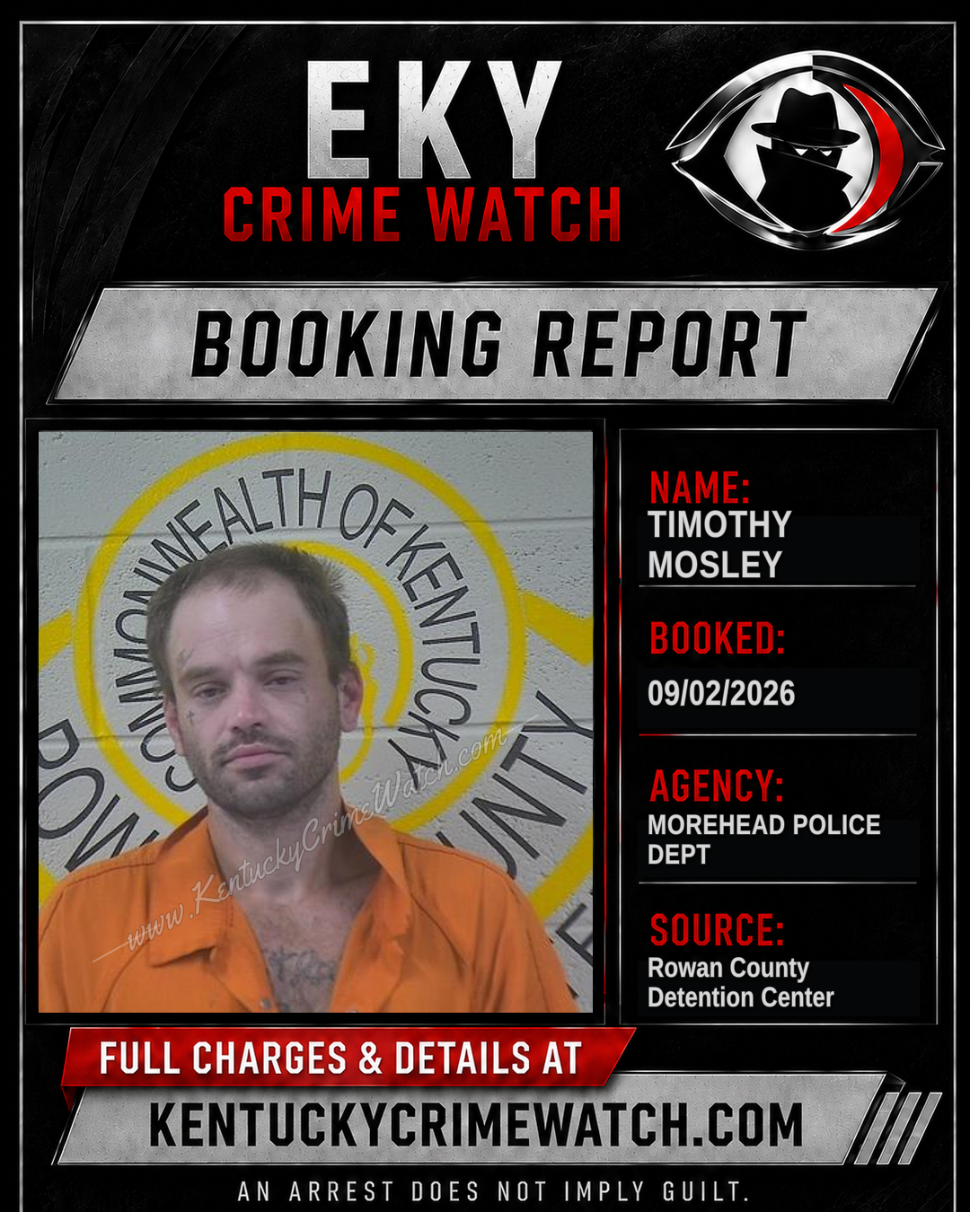 TIMOTHY MOSLEY booking report card