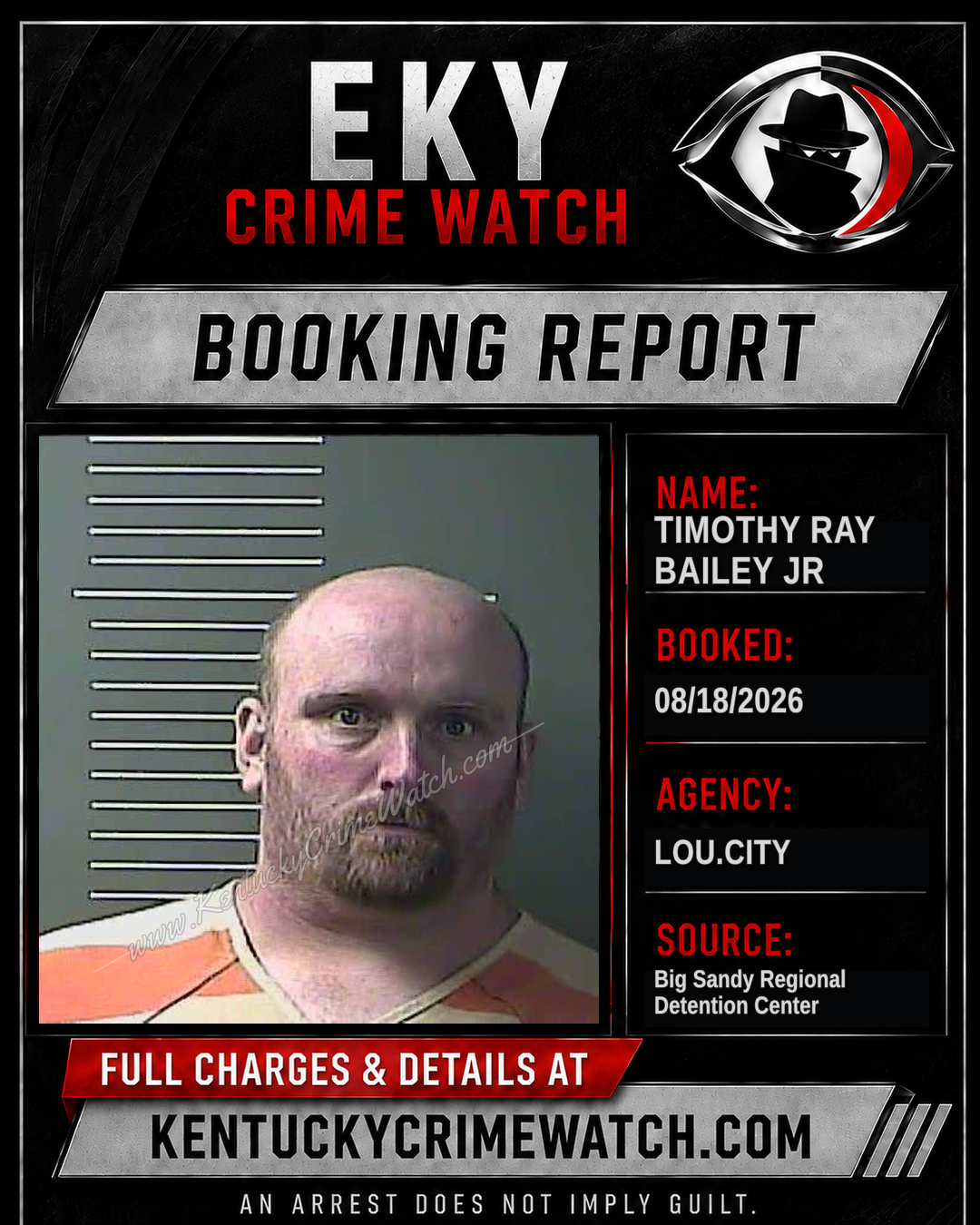 TIMOTHY RAY BAILEY JR booking report card