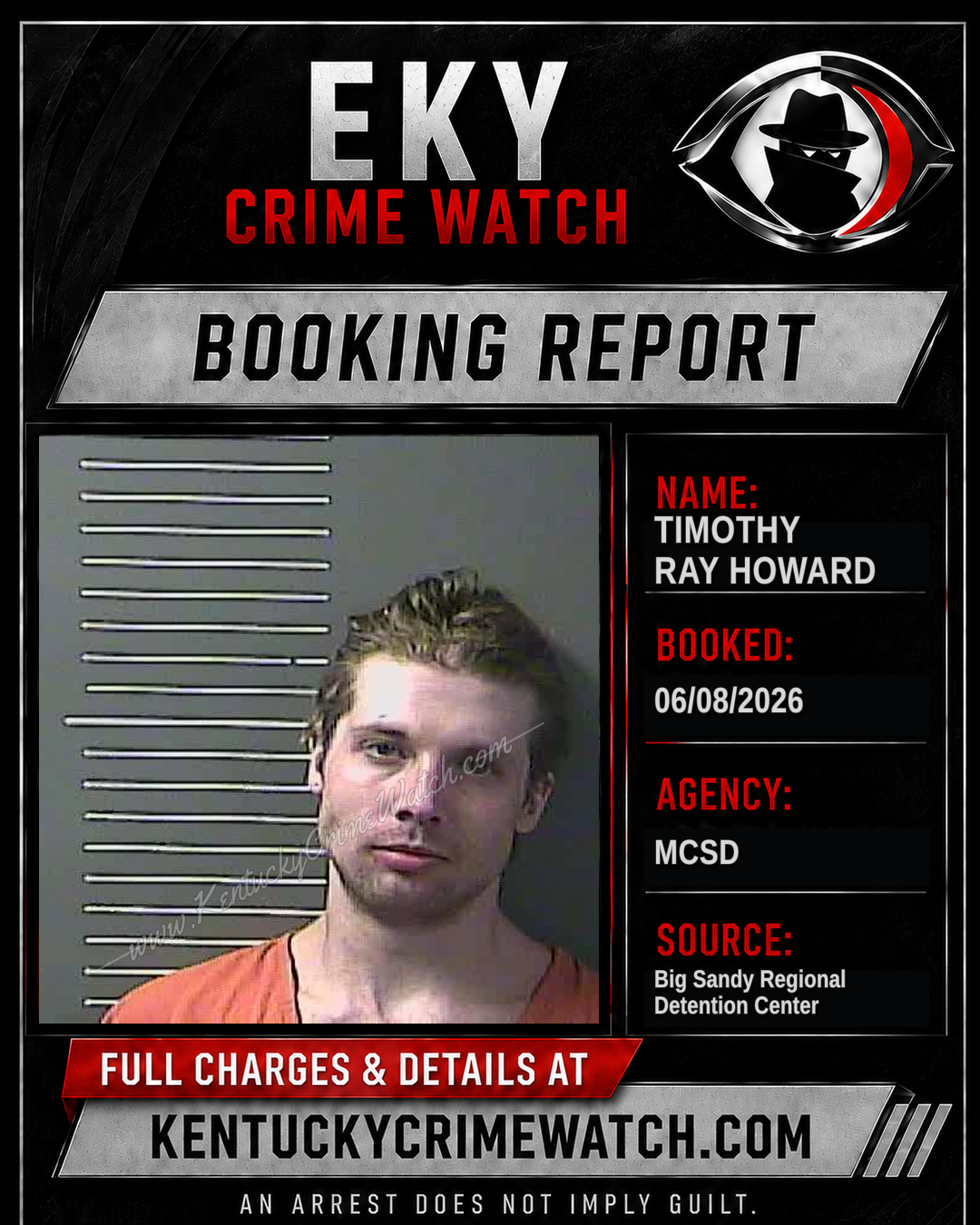 TIMOTHY RAY HOWARD booking report card