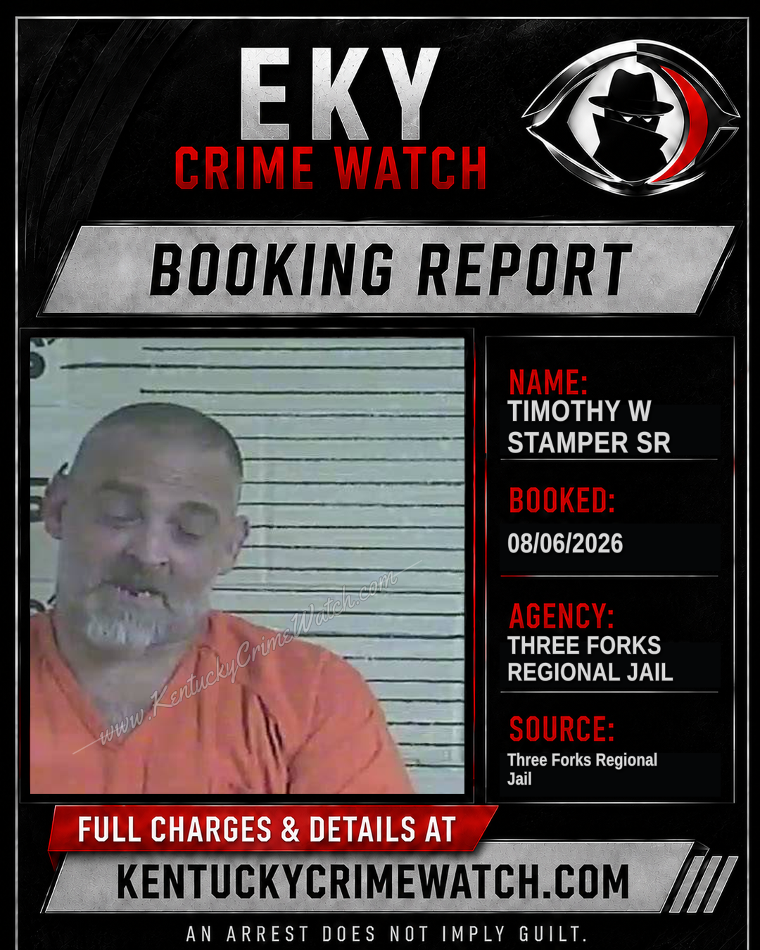 Timothy W Stamper SR booking report card