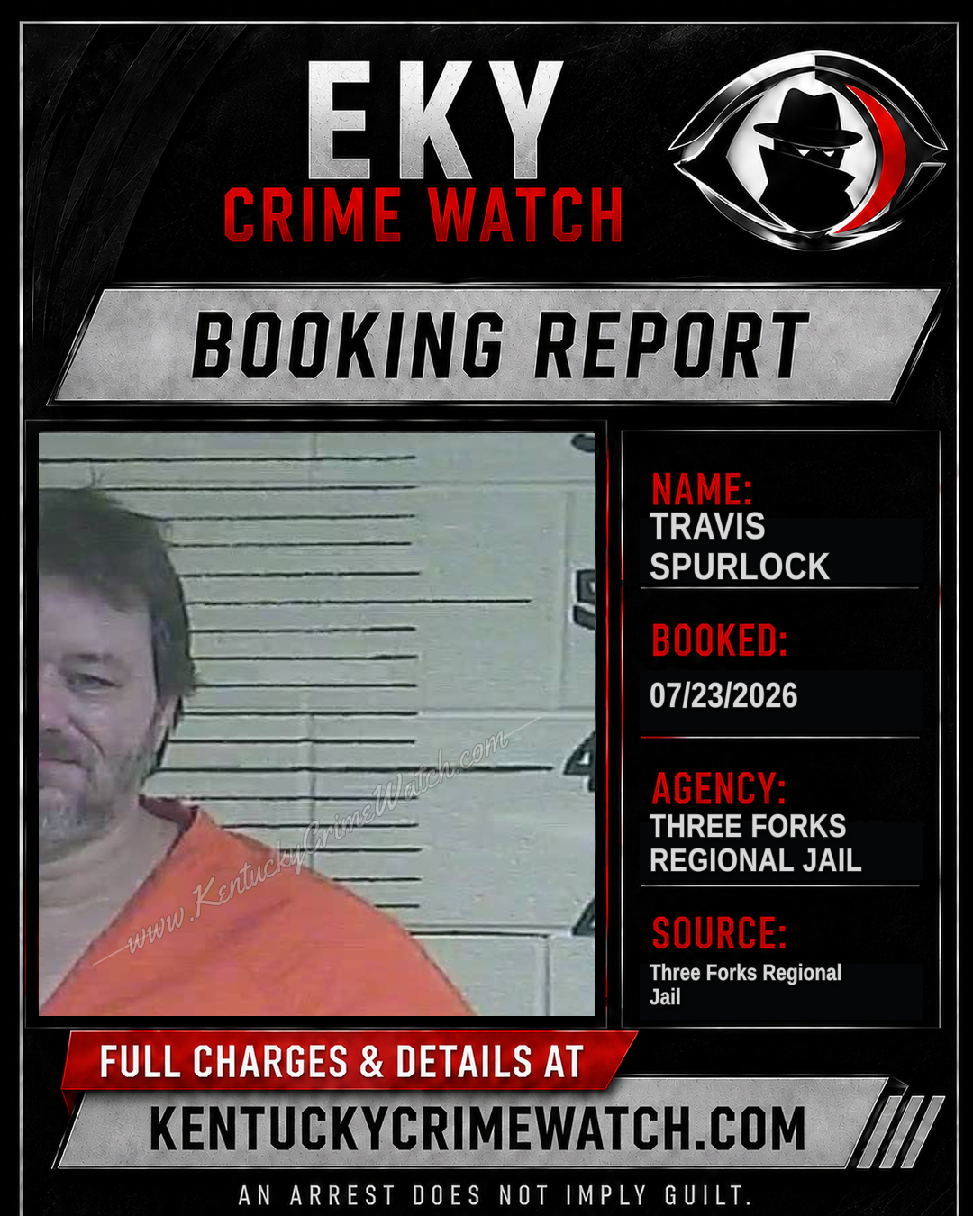 Travis Spurlock booking report card