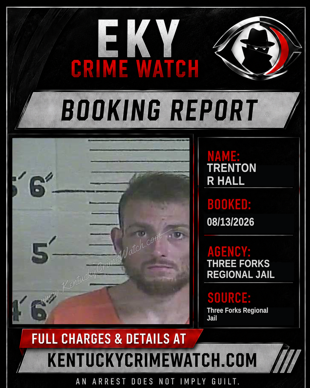 Trenton R Hall booking report card