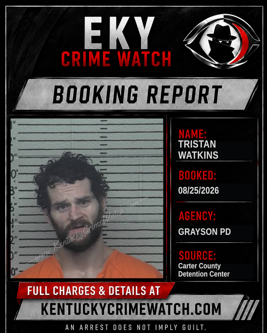 TRISTAN WATKINS booking report card