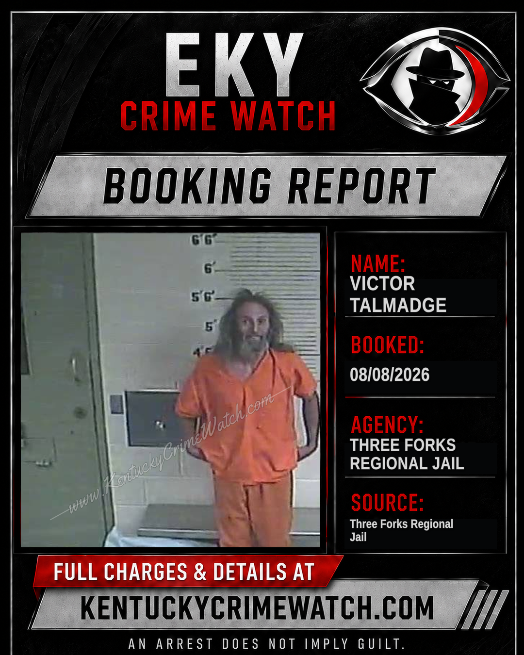 Victor Talmadge booking report card