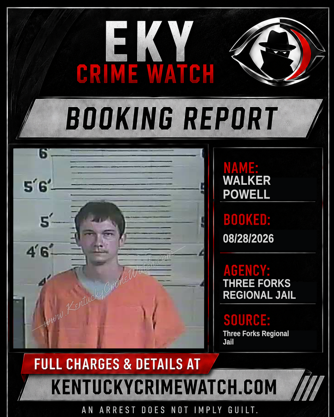 Walker Powell booking report card