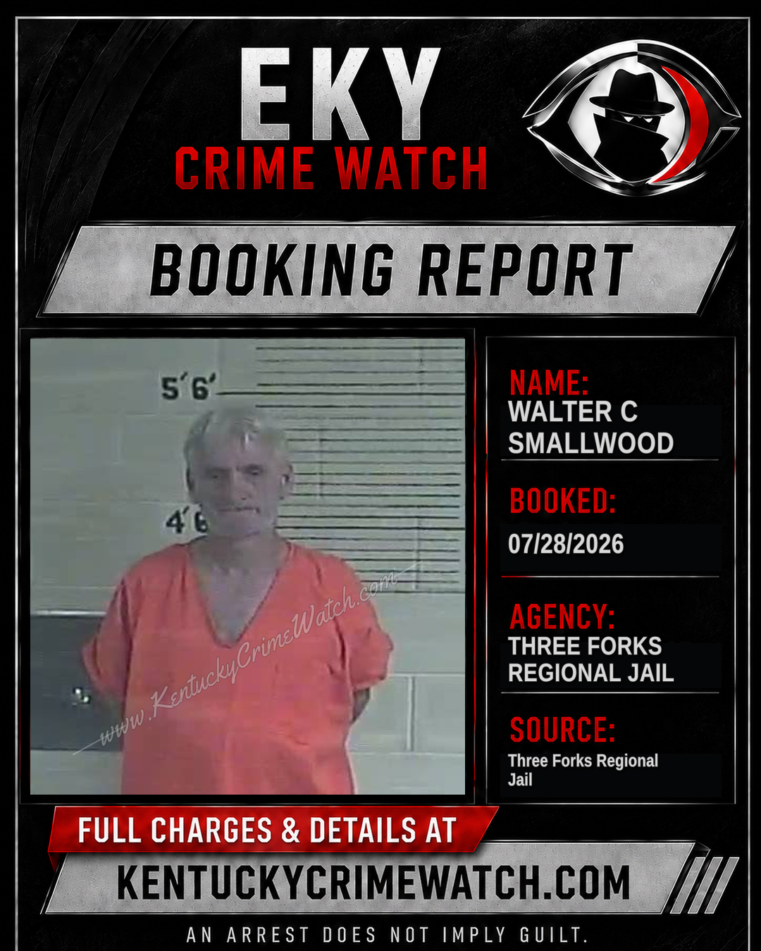 Walter C Smallwood booking report card