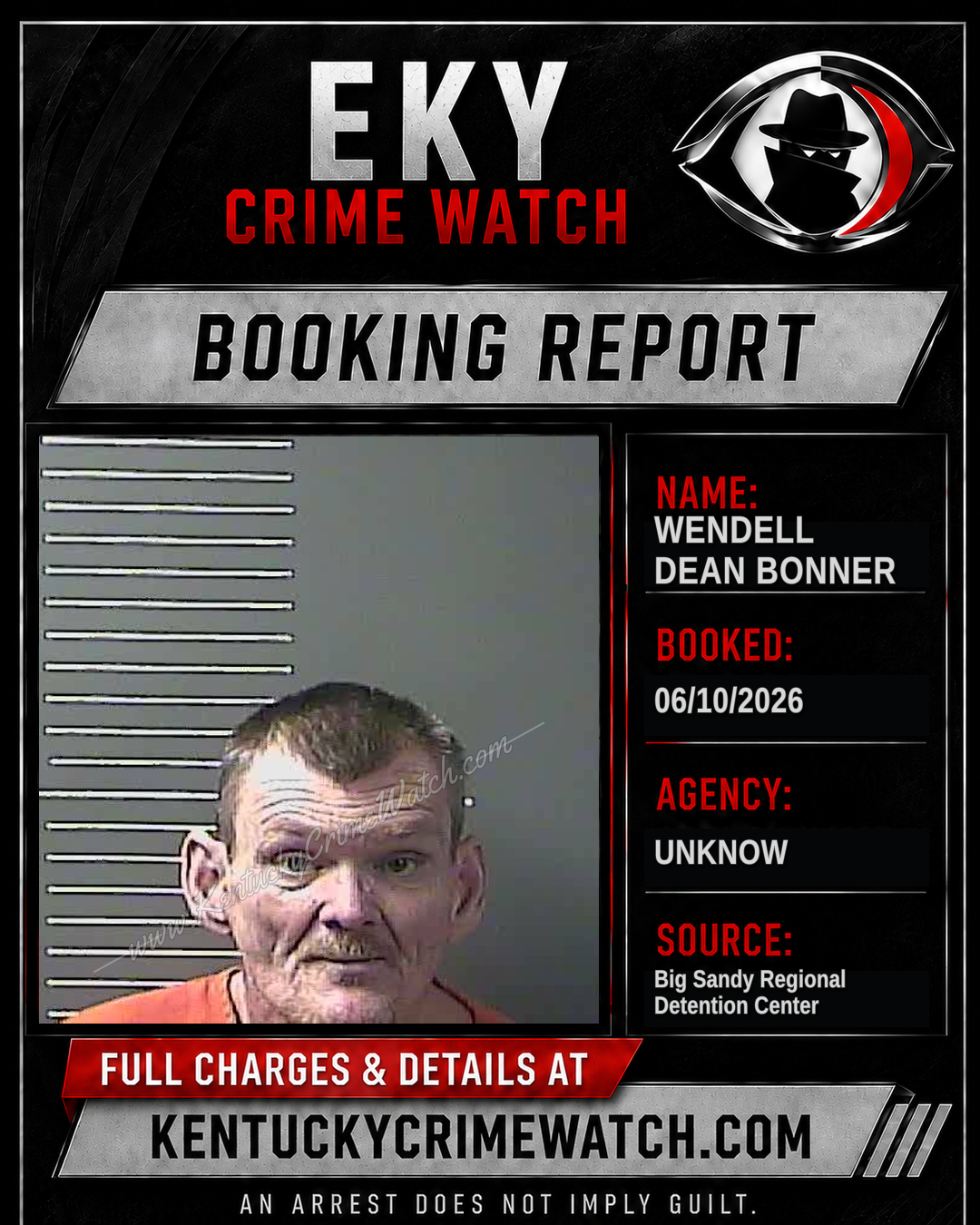 Wendell Dean Bonner booking report card