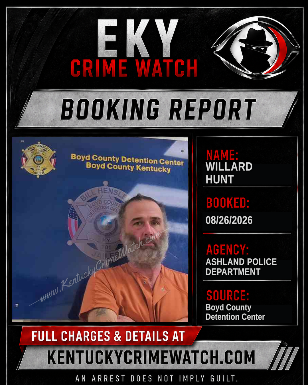 WILLARD HUNT booking report card