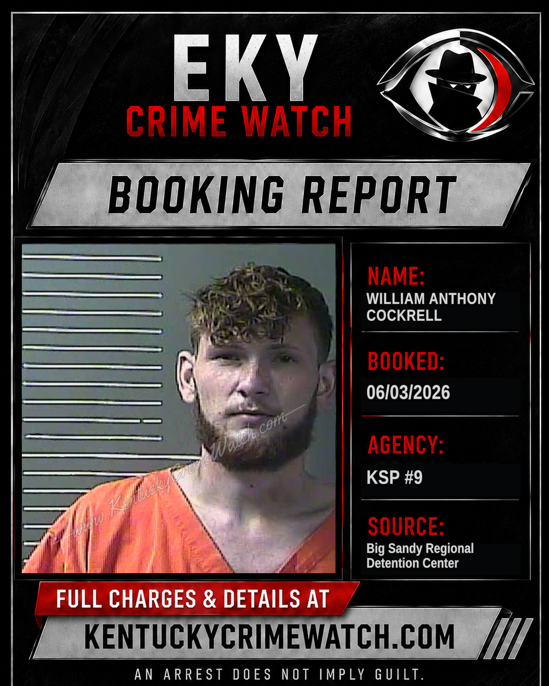 WILLIAM ANTHONY COCKRELL booking report card