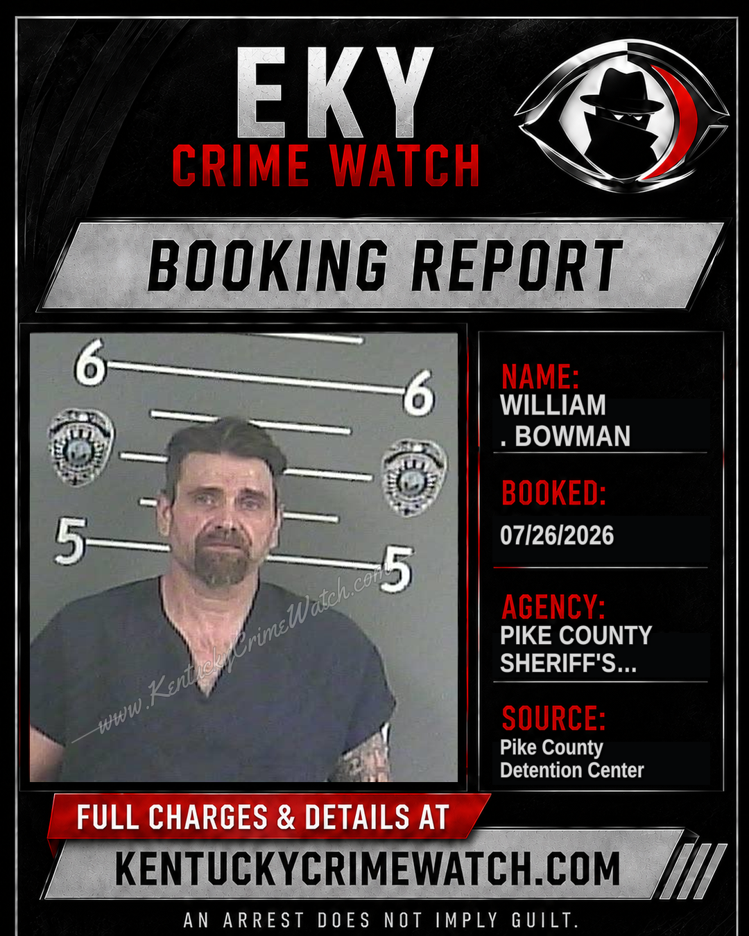 WILLIAM . BOWMAN booking report card