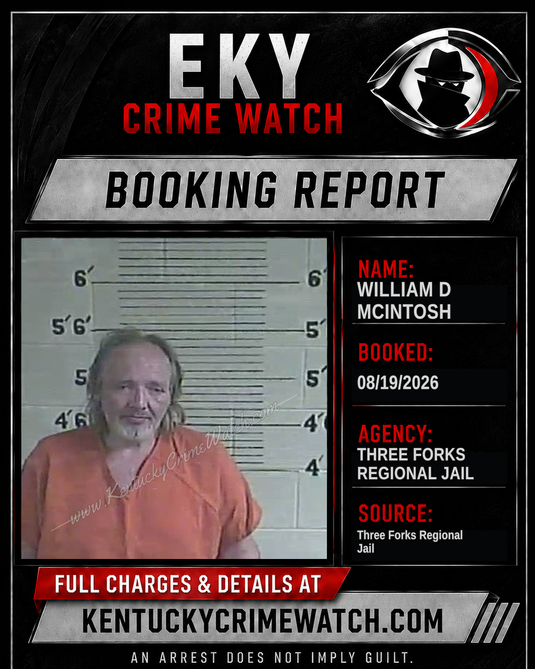 William D McIntosh booking report card