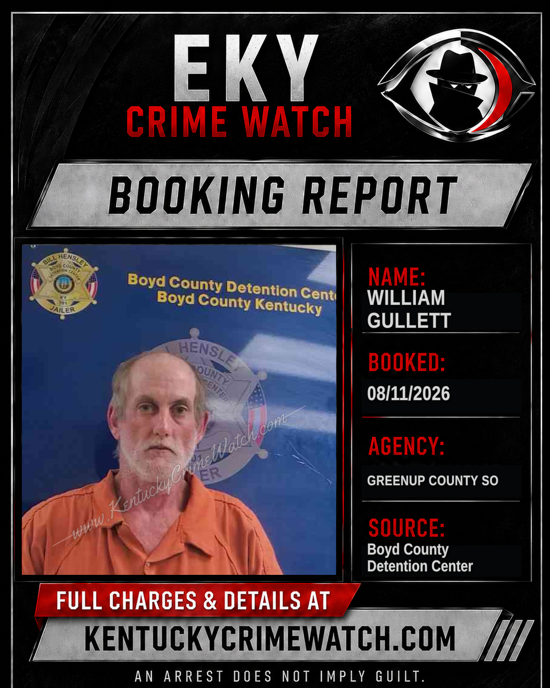WILLIAM GULLETT booking report card