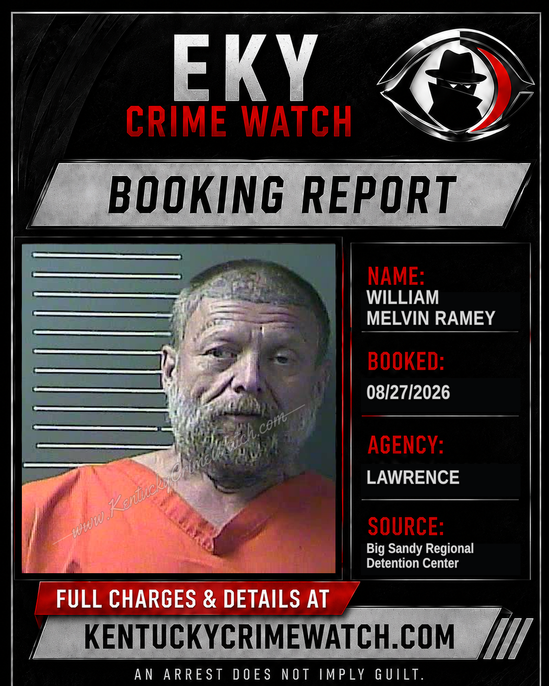 WILLIAM MELVIN RAMEY booking report card