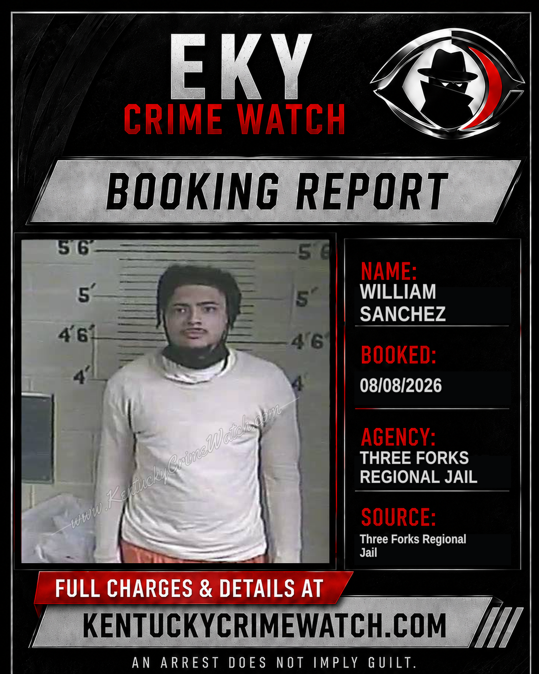 William Sanchez booking image