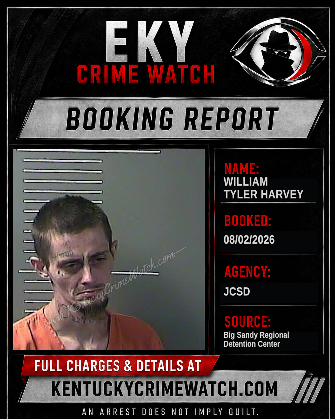 WILLIAM TYLER HARVEY booking report card