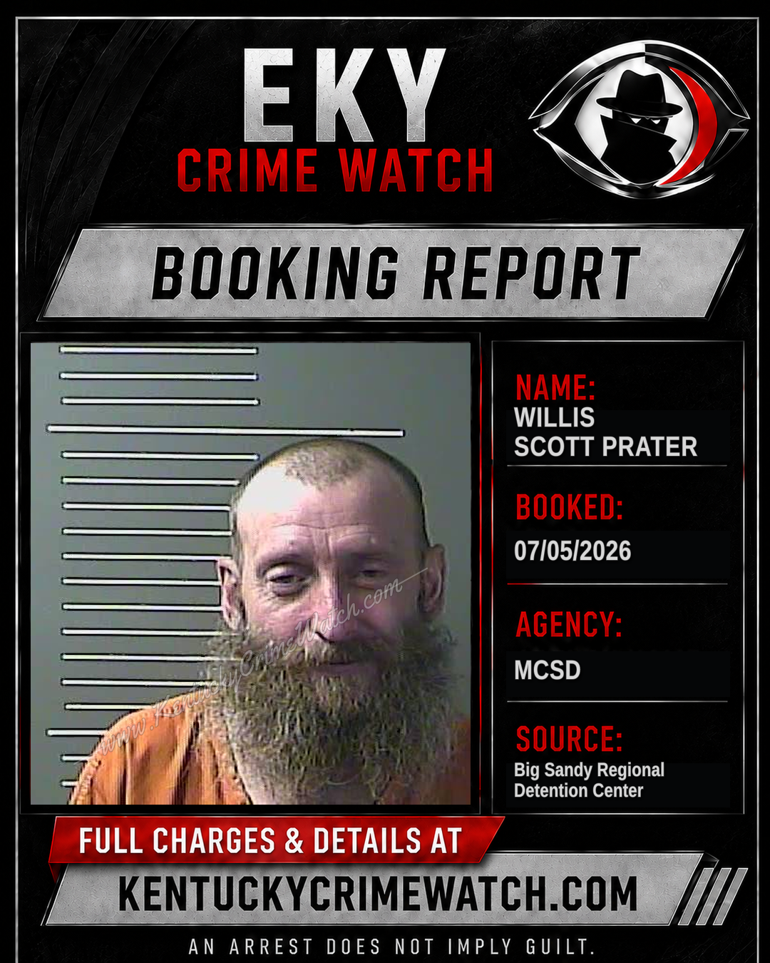 WILLIS SCOTT PRATER booking report card